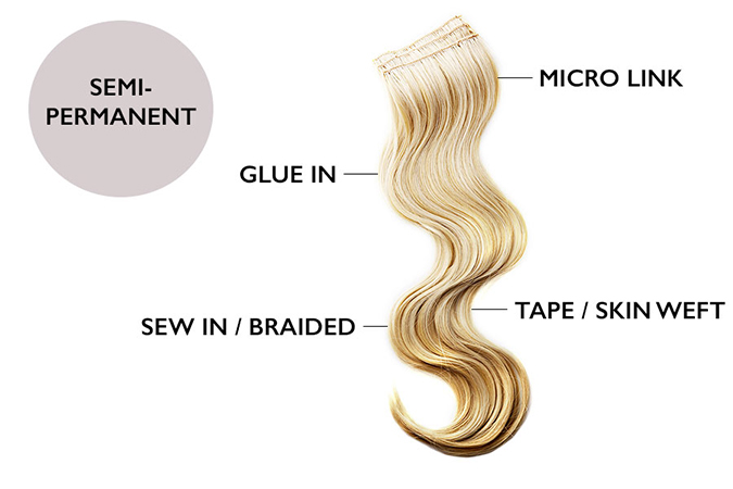 Hair Extension Application 2